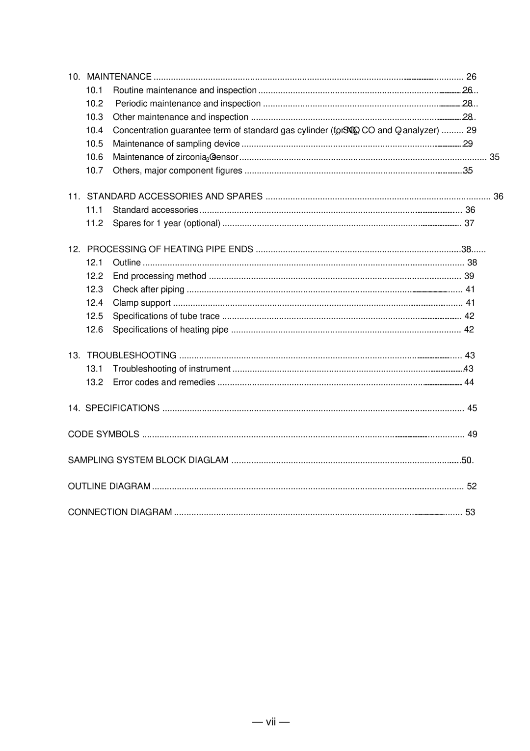 Fuji Labs ZSP instruction manual Vii 