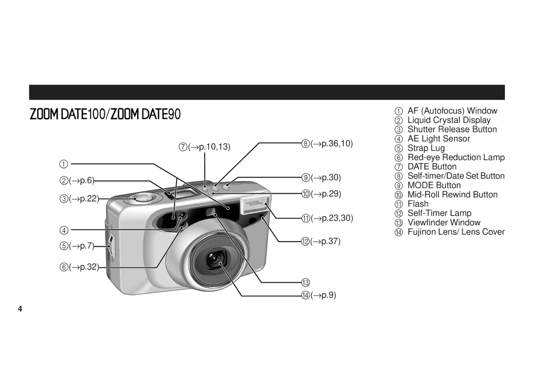 FujiFilm 120 owner manual 