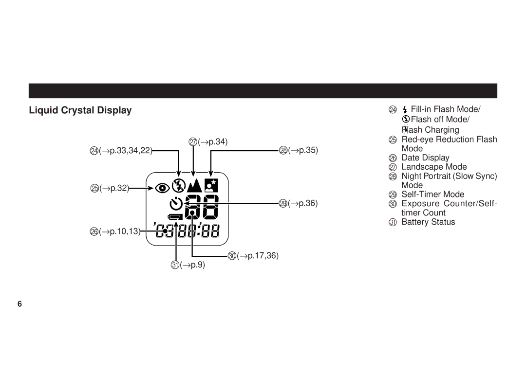 FujiFilm 120 owner manual Liquid Crystal Display 