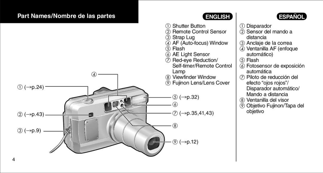 FujiFilm 135V Flash Fotosensor de exposición automática, Ventanilla del visor Objetivo Fujinon/Tapa del objetivo 