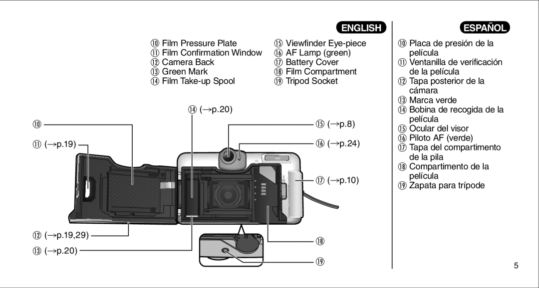 FujiFilm 135V owner manual 19,29 m p.20, Green Mark Film Compartment Film Take-up Spool, Placa de presión de la película 