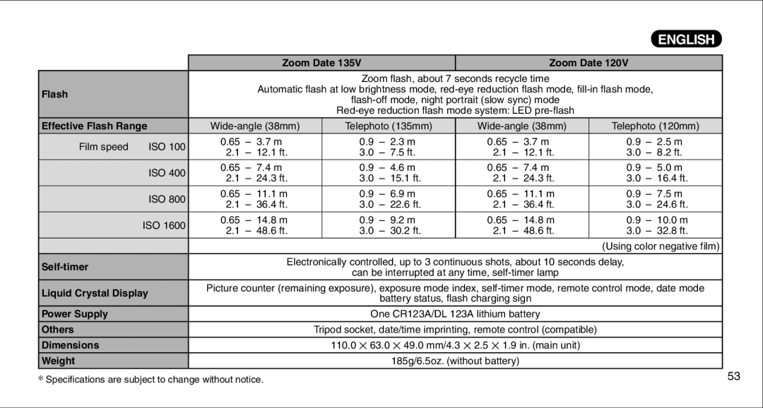 FujiFilm 135V owner manual Zoom Date 