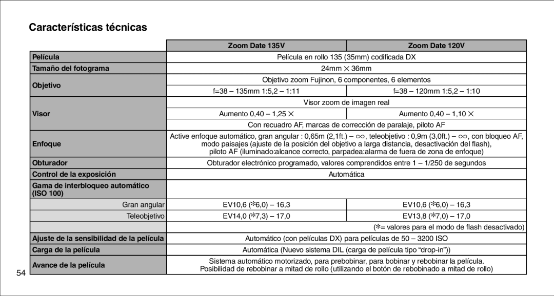 FujiFilm 135V owner manual Características técnicas, Objetivo 