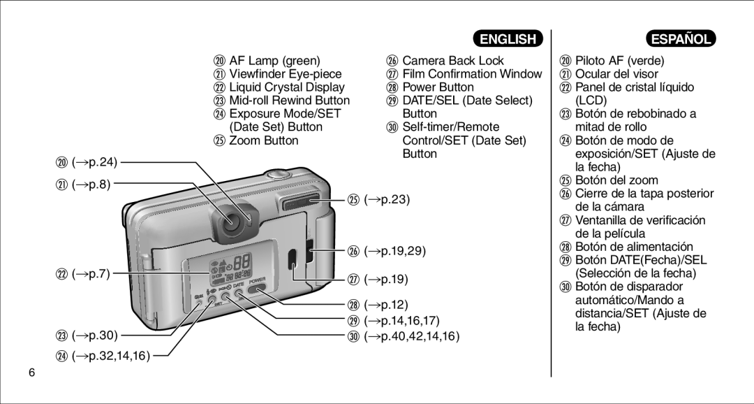 FujiFilm 135V owner manual 24 u p.8, AF Lamp green Camera Back Lock Viewfinder Eye-piece 