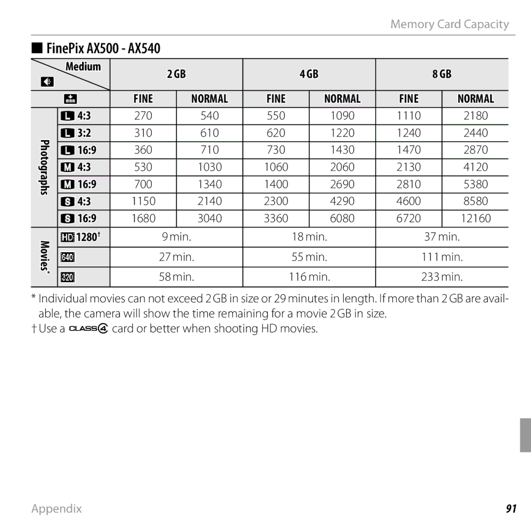 FujiFilm 16238037 owner manual FinePix AX500 AX540 