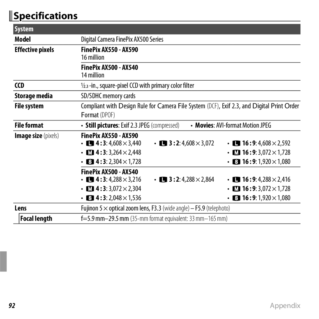 FujiFilm 16238037 owner manual Specifications, Ccd 