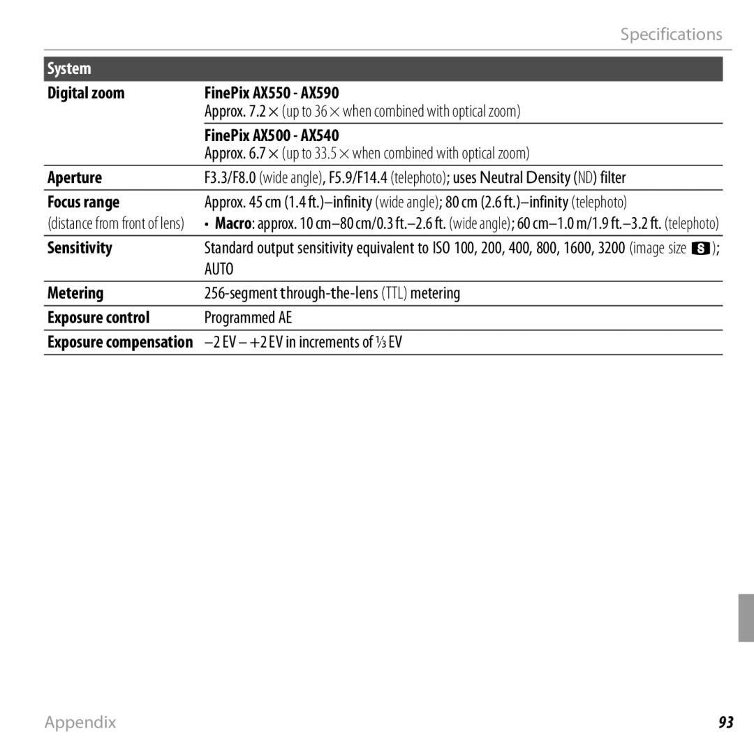 FujiFilm 16238037 Digital zoom FinePix AX550 AX590, FinePix AX500 AX540, Aperture, Focus range, Sensitivity, Metering 