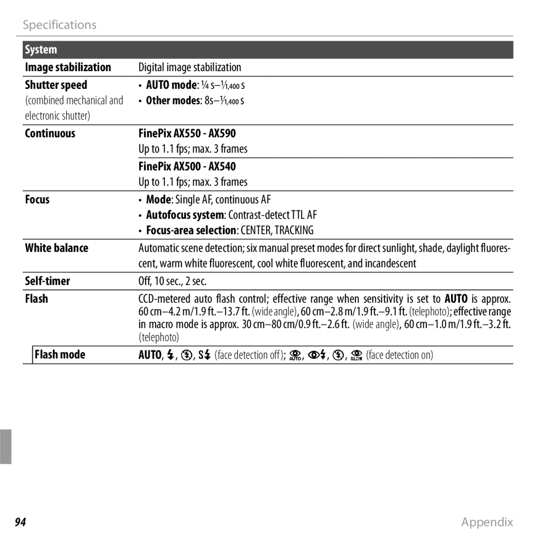 FujiFilm 16238037 Shutter speed, Continuous FinePix AX550 AX590, Focus, White balance, Self-timer, Flash mode 