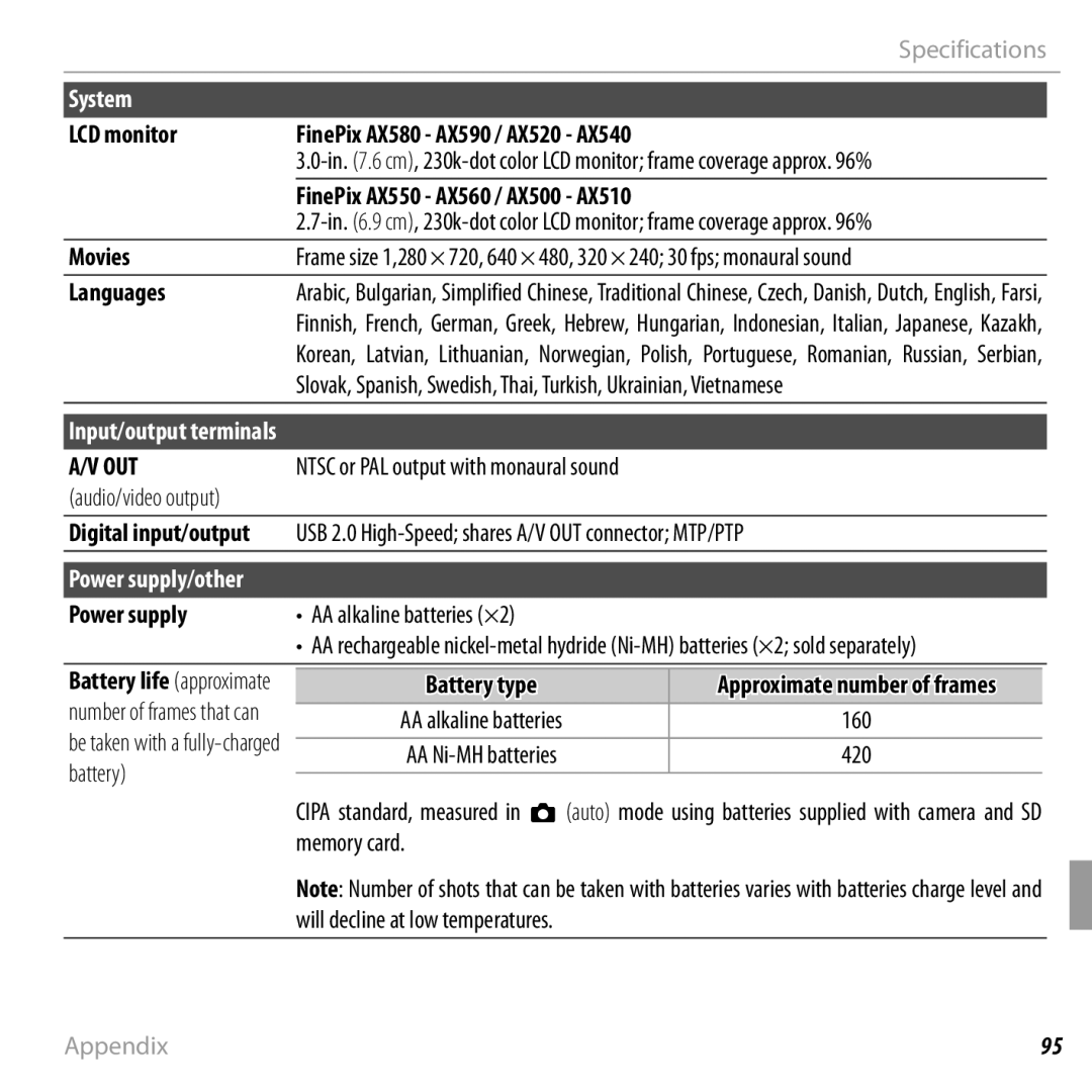 FujiFilm 16238037 owner manual Out 