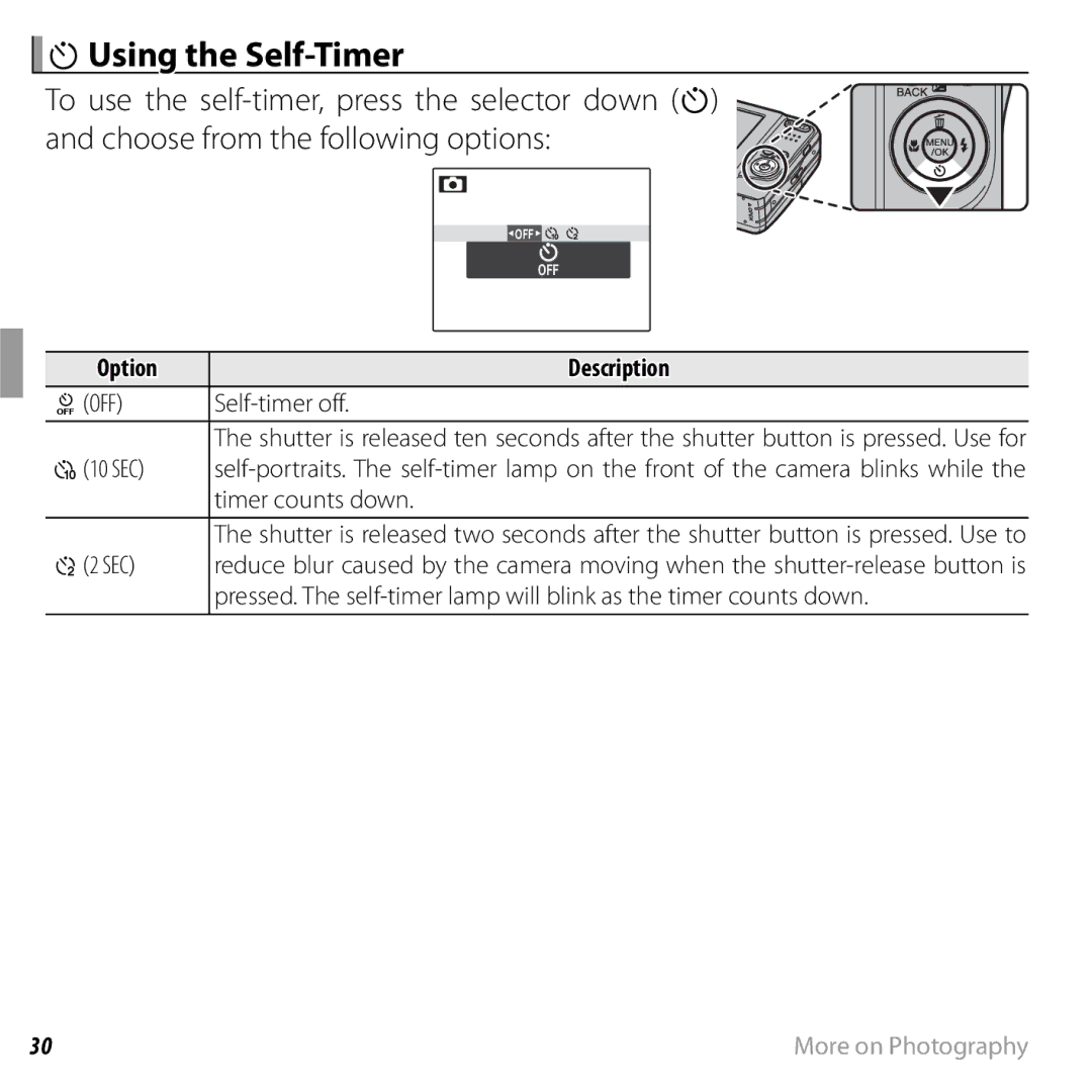 FujiFilm 16238037 owner manual HUsing the Self-Timer, Option Description 