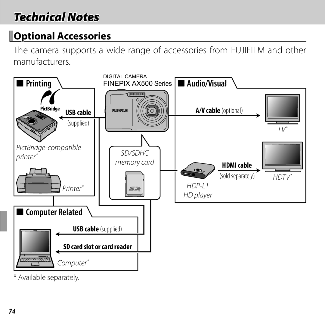 FujiFilm 16238037 owner manual Technical Notes, Optional Accessories, Printing, Computer Related 