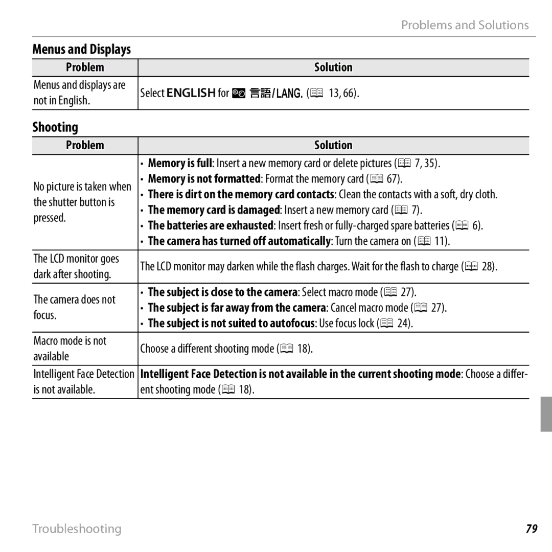 FujiFilm 16238037 owner manual Menus and Displays, Shooting, Select English for LaP13, Not in English 