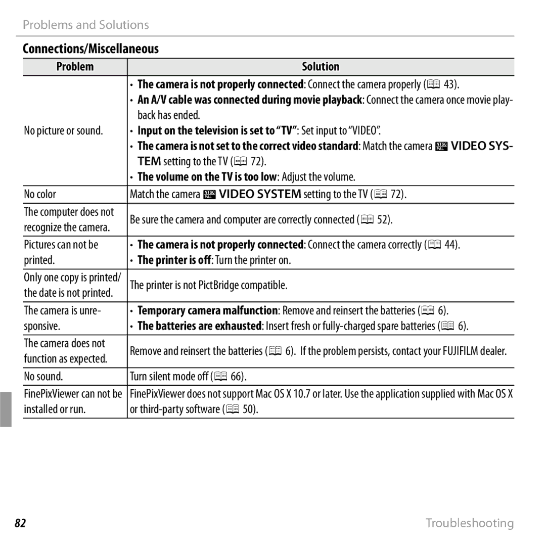 FujiFilm 16238037 owner manual Connections/Miscellaneous, Input on the television is set to TV Set input to Video 