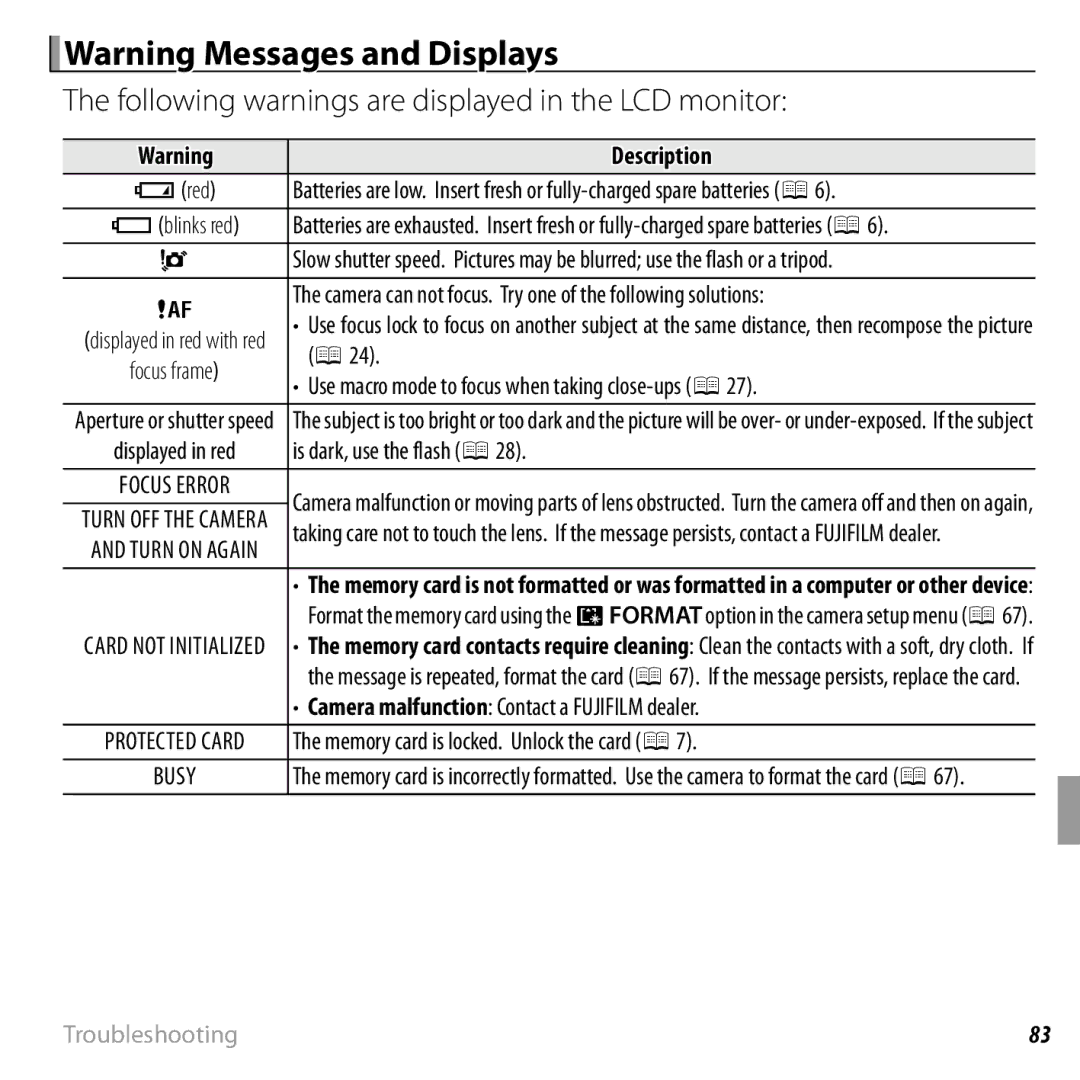 FujiFilm 16238037 owner manual Following warnings are displayed in the LCD monitor 