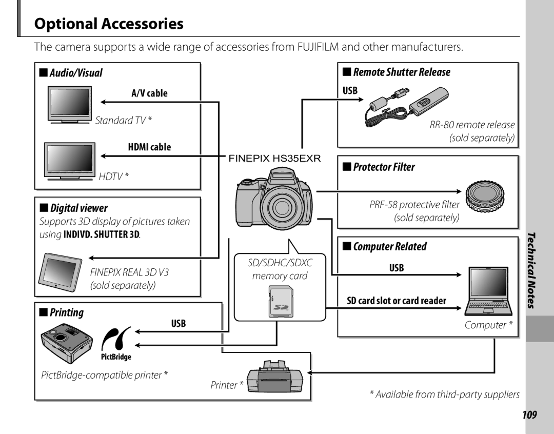 FujiFilm 16286187-4-KIT owner manual Optional Accessories 