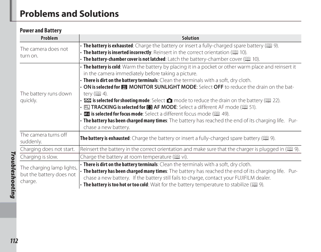 FujiFilm 16286187-4-KIT owner manual Problems and Solutions, 112, Power and Battery, Problem Solution 