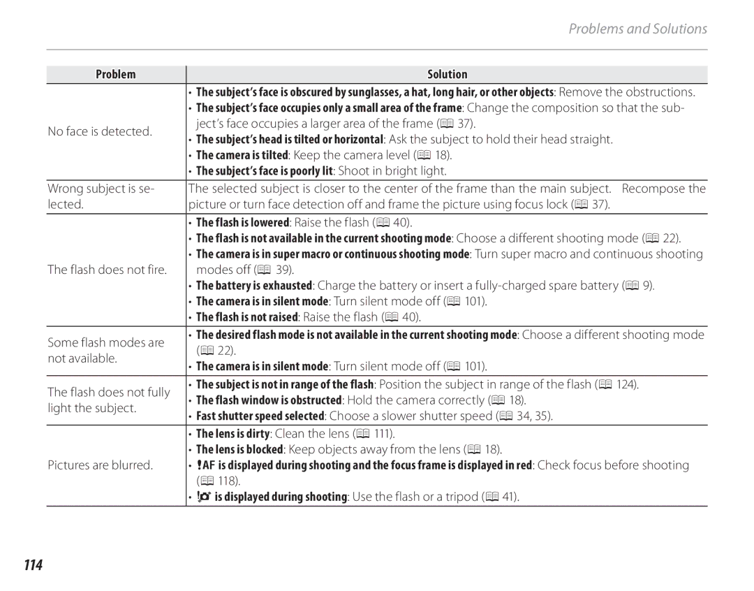 FujiFilm 16286187-4-KIT owner manual 114, Subject’s face is poorly lit Shoot in bright light 