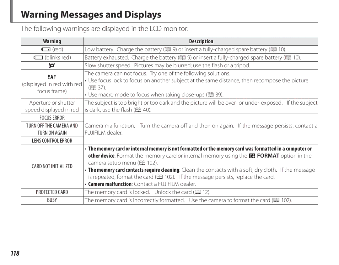 FujiFilm 16286187-4-KIT owner manual Following warnings are displayed in the LCD monitor, 118 