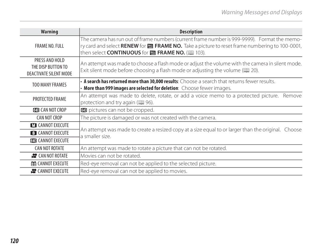 FujiFilm 16286187-4-KIT owner manual 120 