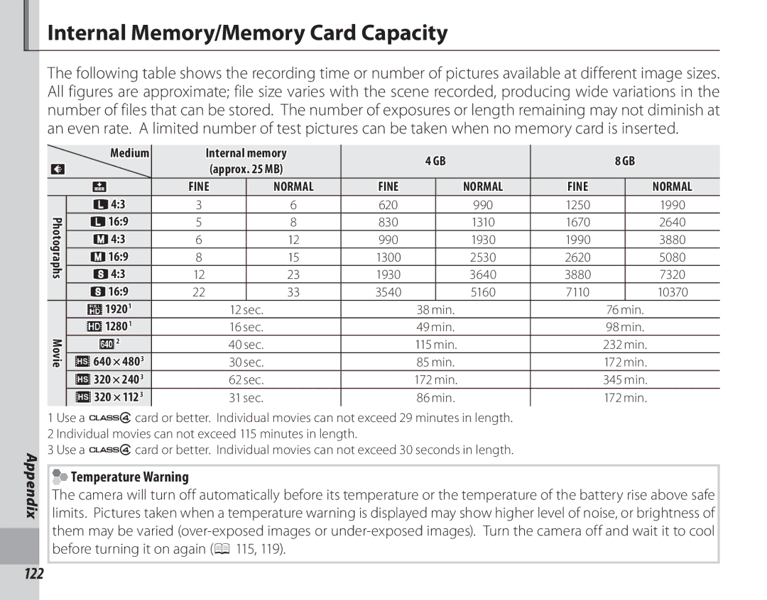 FujiFilm 16286187-4-KIT owner manual Internal Memory/Memory Card Capacity, Temperature Warning 