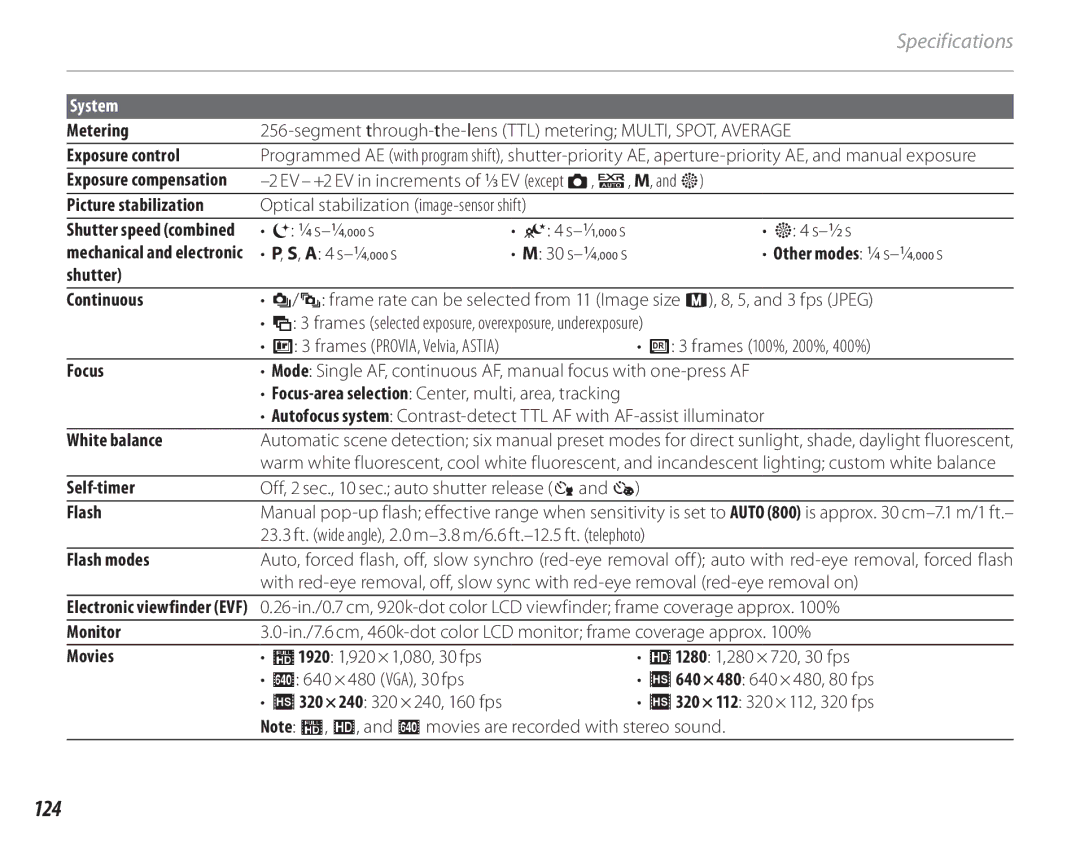 FujiFilm 16286187-4-KIT owner manual 124 