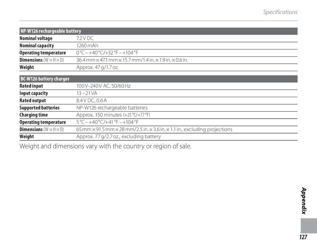 FujiFilm 16286187-4-KIT owner manual 127 