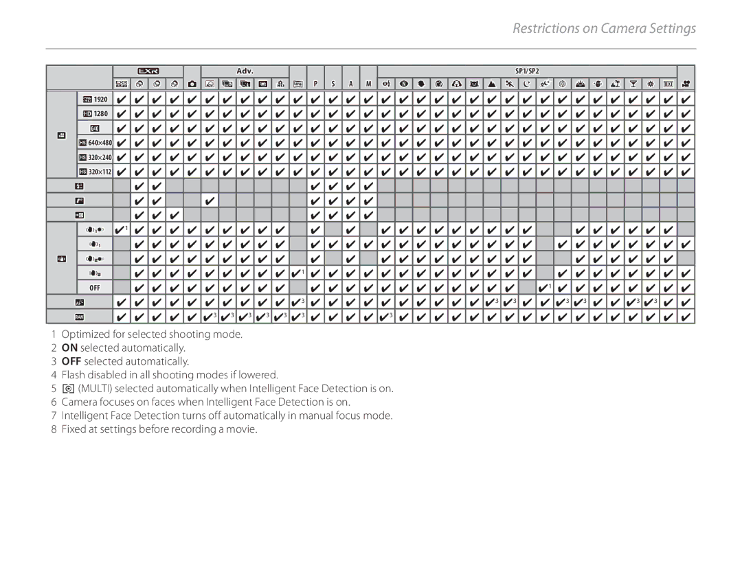 FujiFilm 16286187-4-KIT owner manual 4 4 4 4 4 ⁜ 1 4 4 4 4 4 4 4 