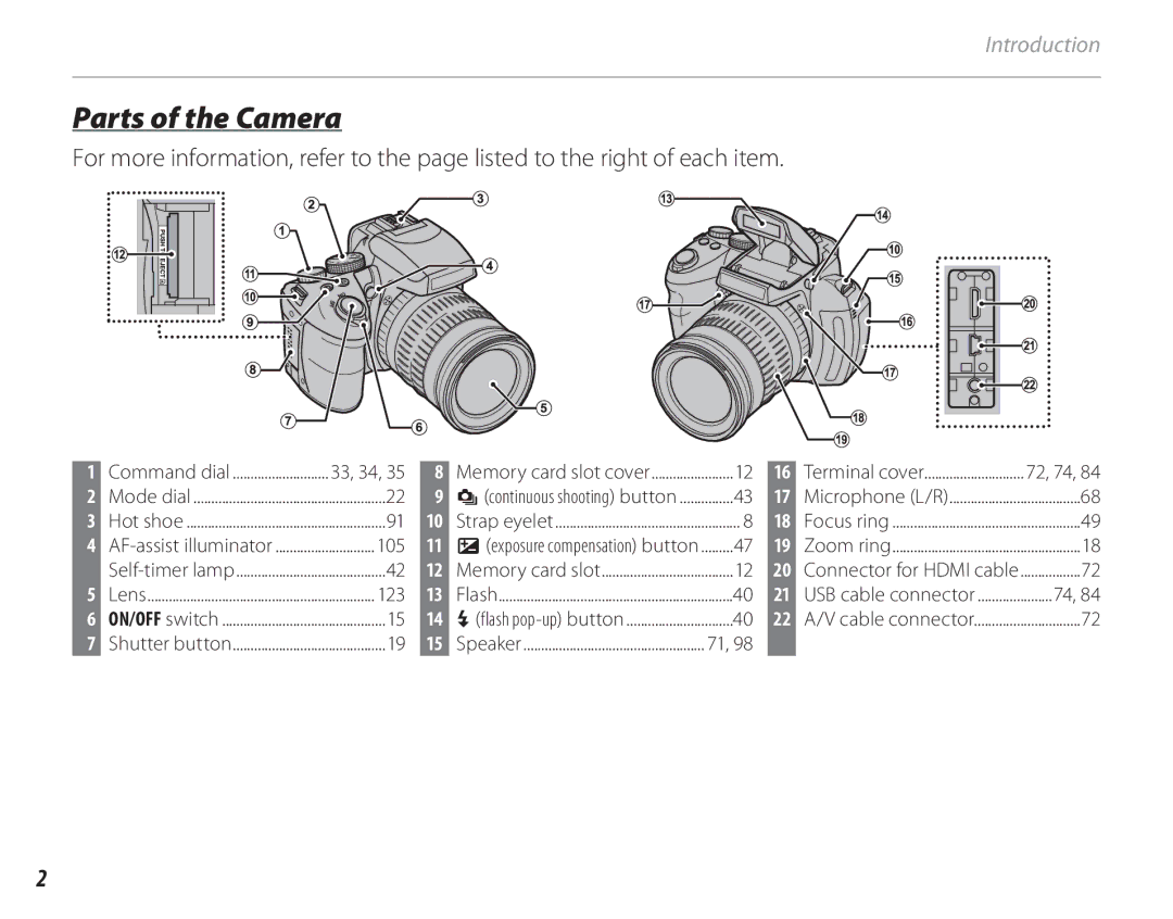 FujiFilm 16286187-4-KIT owner manual Parts of the Camera, 105, 123 