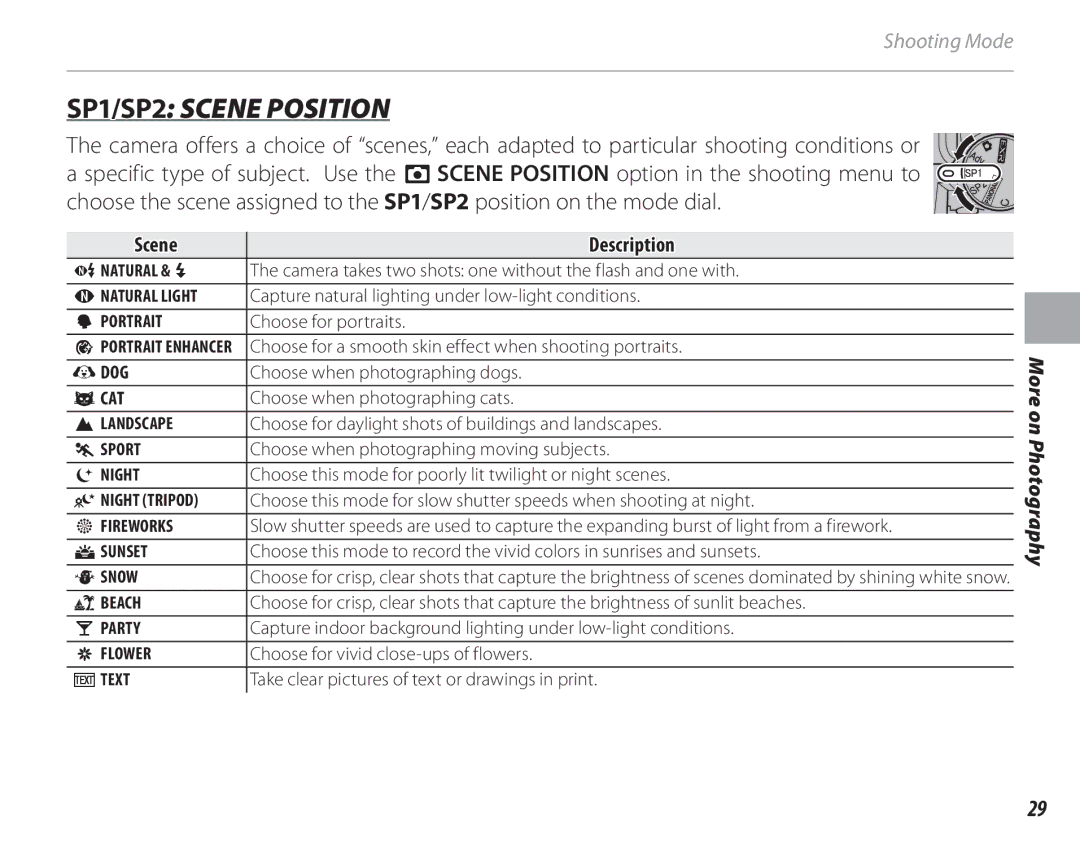 FujiFilm 16286187-4-KIT owner manual Scene Description, Ldog, Mcat 