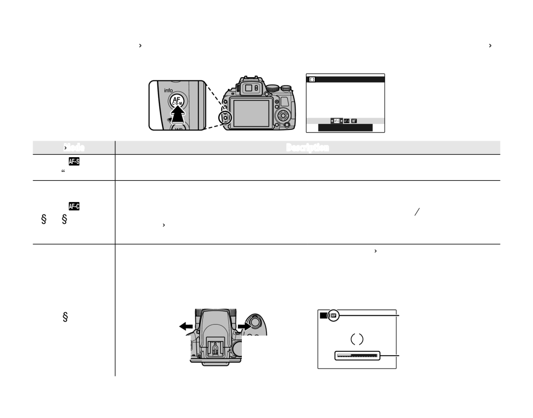 FujiFilm 16286187-4-KIT owner manual Focus Mode, Moving subjects, Turns off automatically 