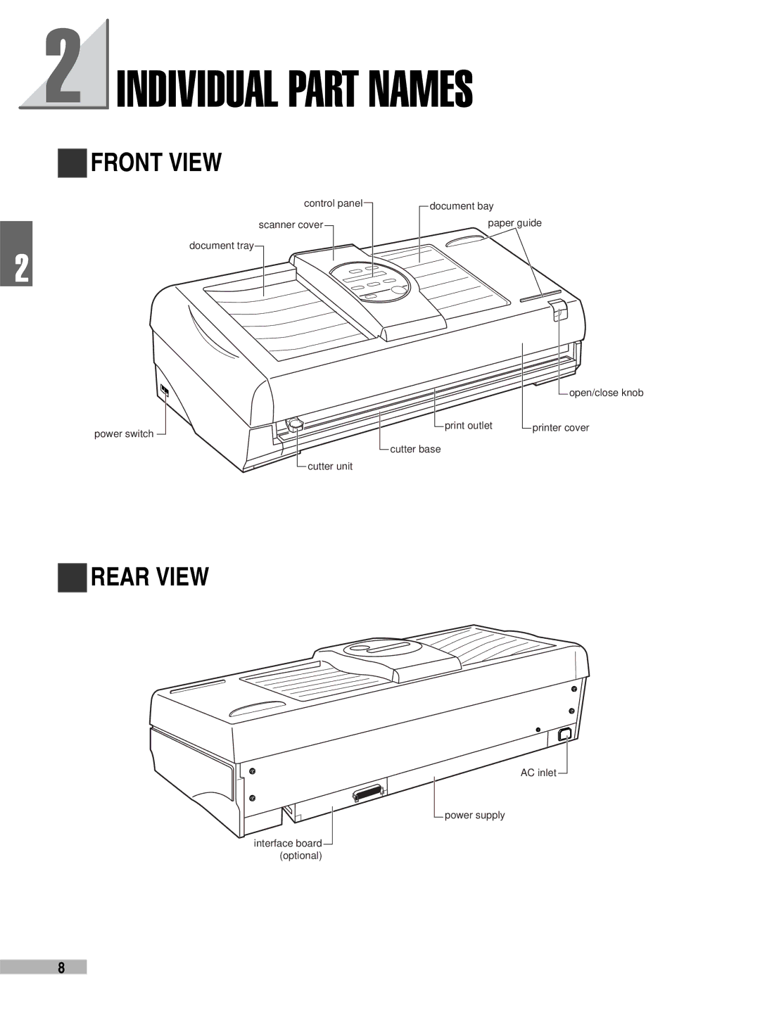 FujiFilm 3000 manual Individual Part Names, Front View, Rear View 