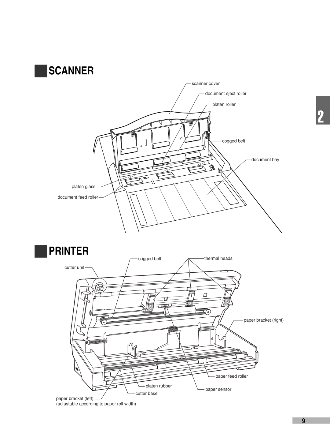 FujiFilm 3000 manual Scanner, Printer 