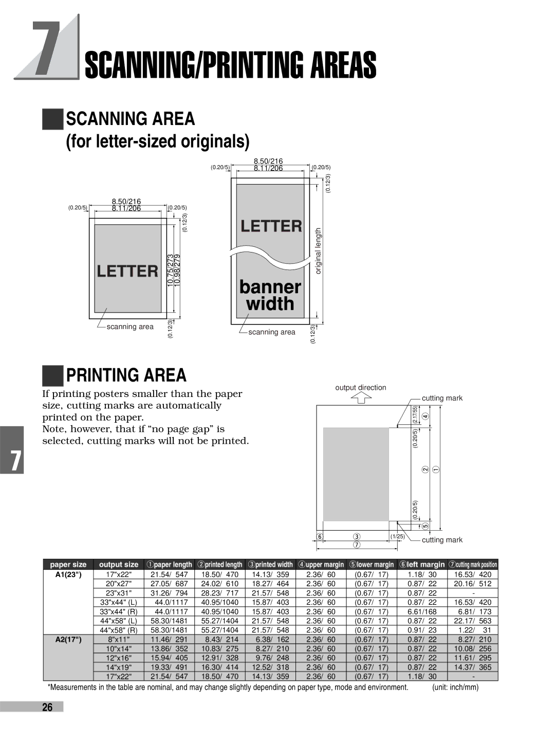 FujiFilm 3000 manual Scanning Area, Printing Area 