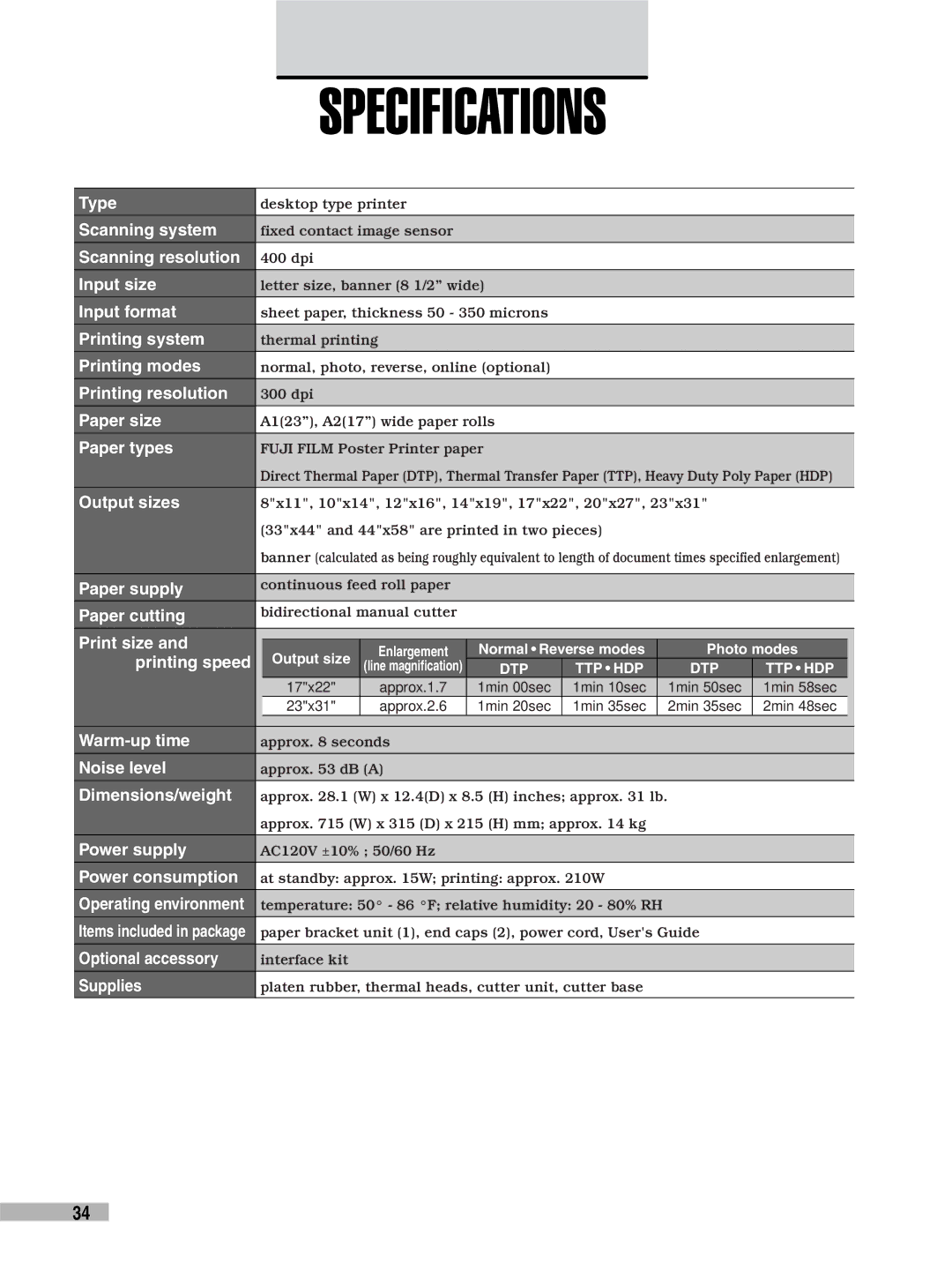 FujiFilm 3000 manual Type, Scanning system, Scanning resolution, Input size, Input format, Printing system, Printing modes 