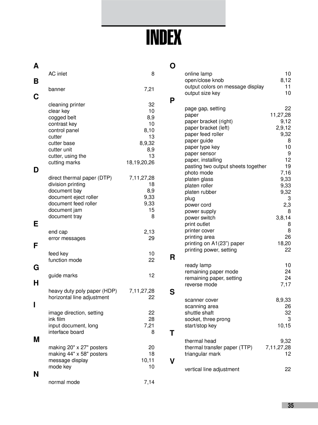 FujiFilm 3000 manual Index 