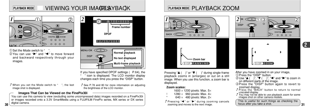 FujiFilm manual Zoom scales, 81600 ⋅ 1200 pixels Max ⋅, Images That Can be Viewed on the FinePix30i, 91280, 640 