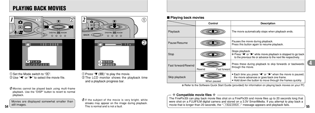 FujiFilm 30i manual Playing Back Movies, Playing back movies, Compatible movie files, Description 