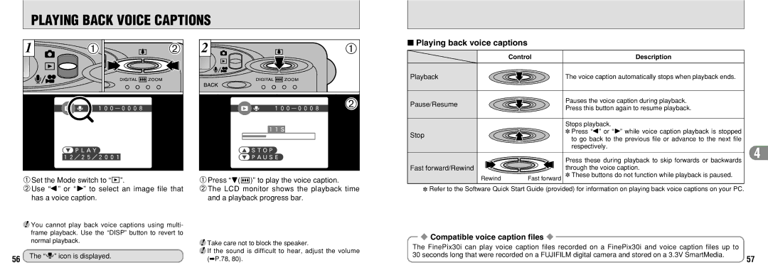 FujiFilm 30i Playing Back Voice Captions, Playing back voice captions, Compatible voice caption files, Control Description 