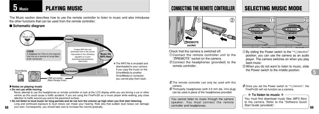 FujiFilm 30i manual Selecting Music Mode, Schematic diagram, Remote controller, To listen to music 