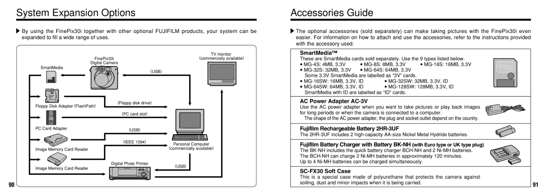 FujiFilm 30i manual System Expansion Options, Accessories Guide 