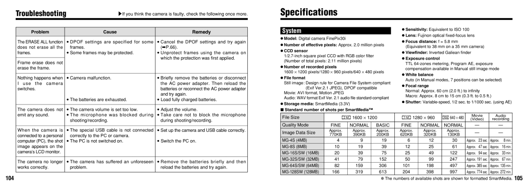 FujiFilm 30i manual Specifications, Troubleshooting 