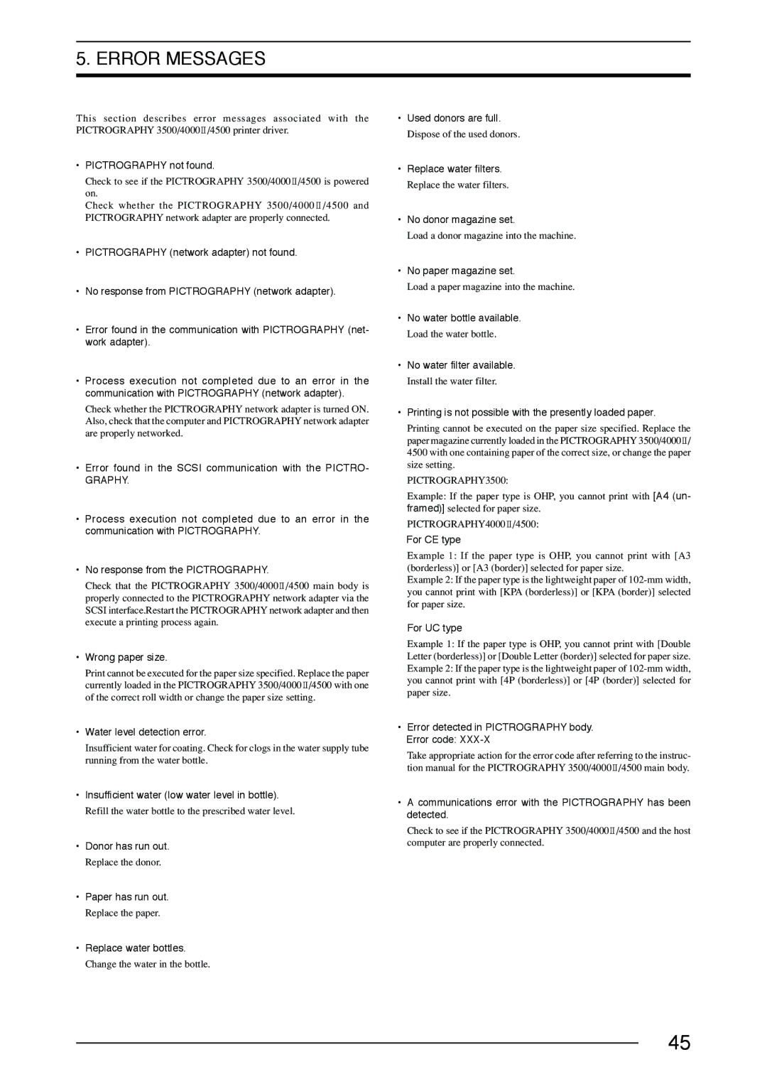 FujiFilm 4500, 3500, 40002 Pictrography not found, Error found in the Scsi communication with the Pictro, Wrong paper size 