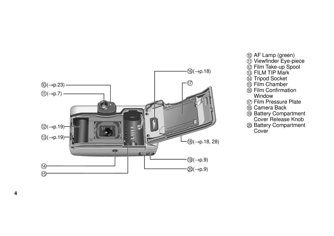 FujiFilm 38-125mm owner manual → p.23 