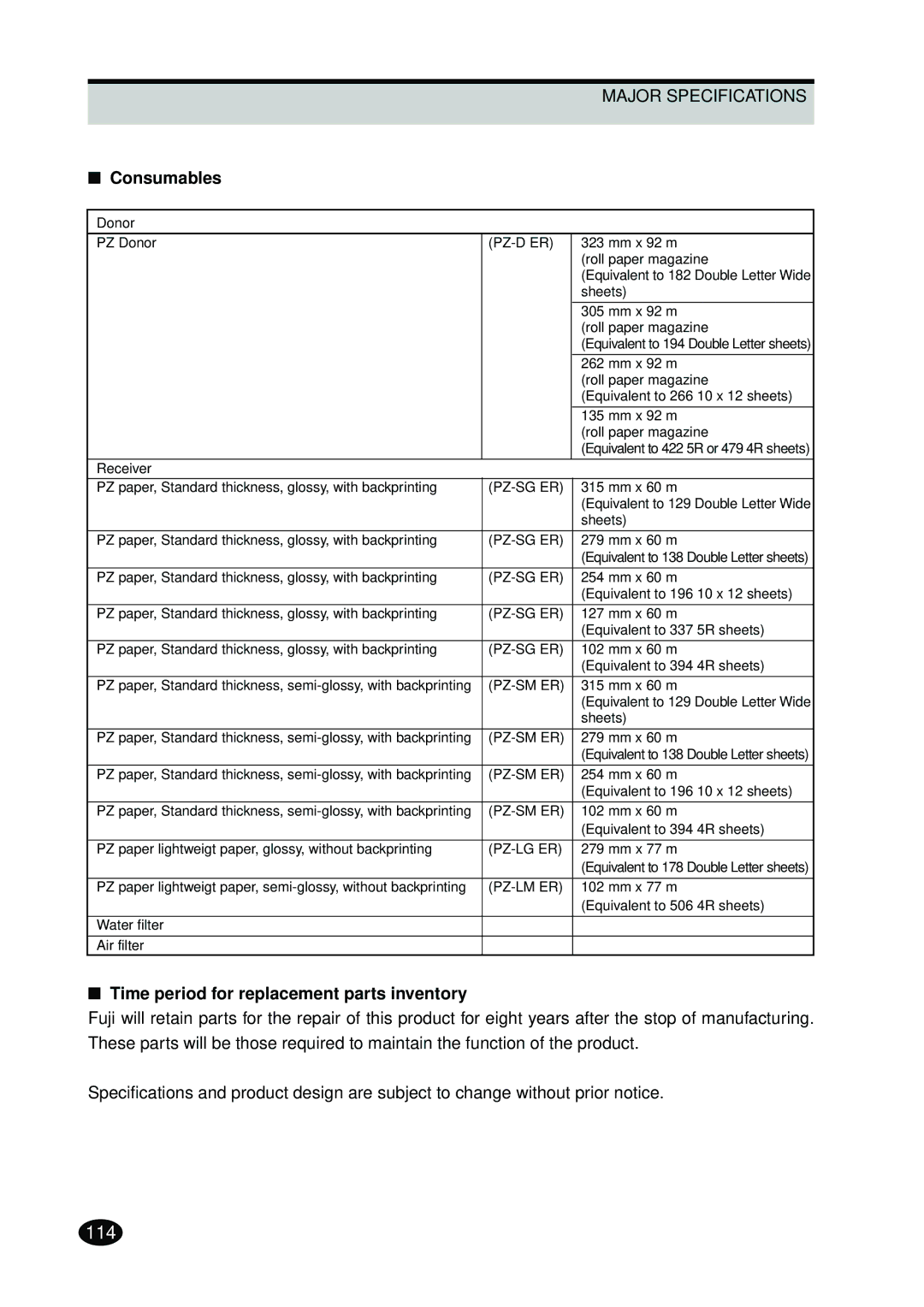 FujiFilm 4500N instruction manual Consumables, Time period for replacement parts inventory 