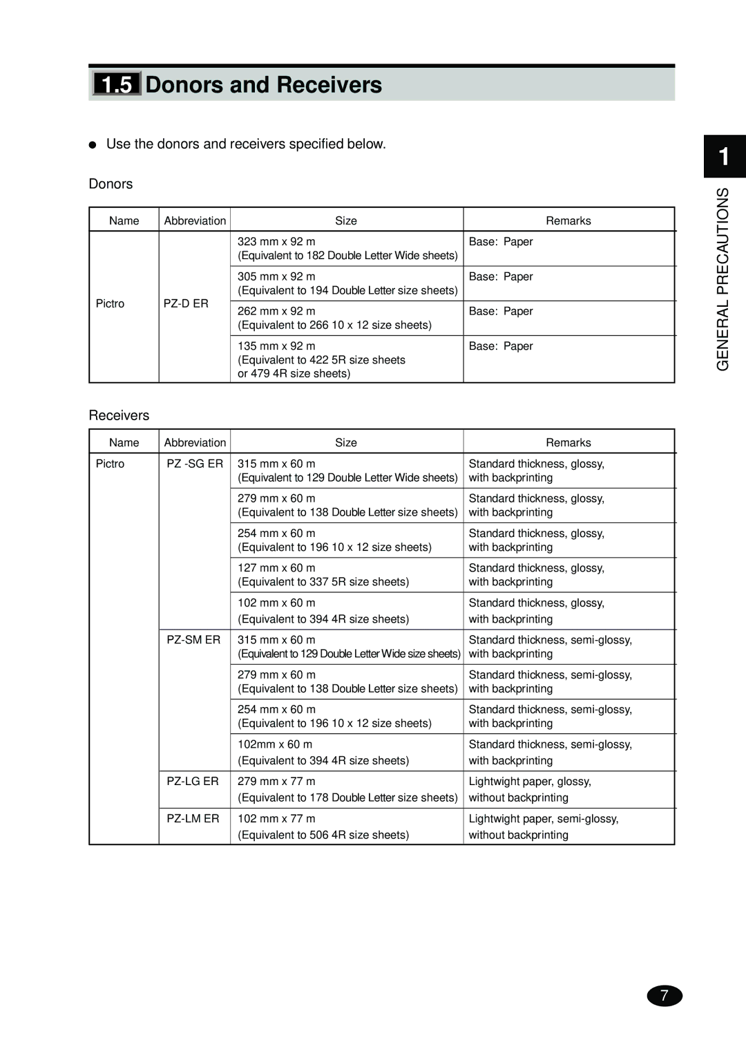 FujiFilm 4500N instruction manual Donors and Receivers, Use the donors and receivers specified below Donors 