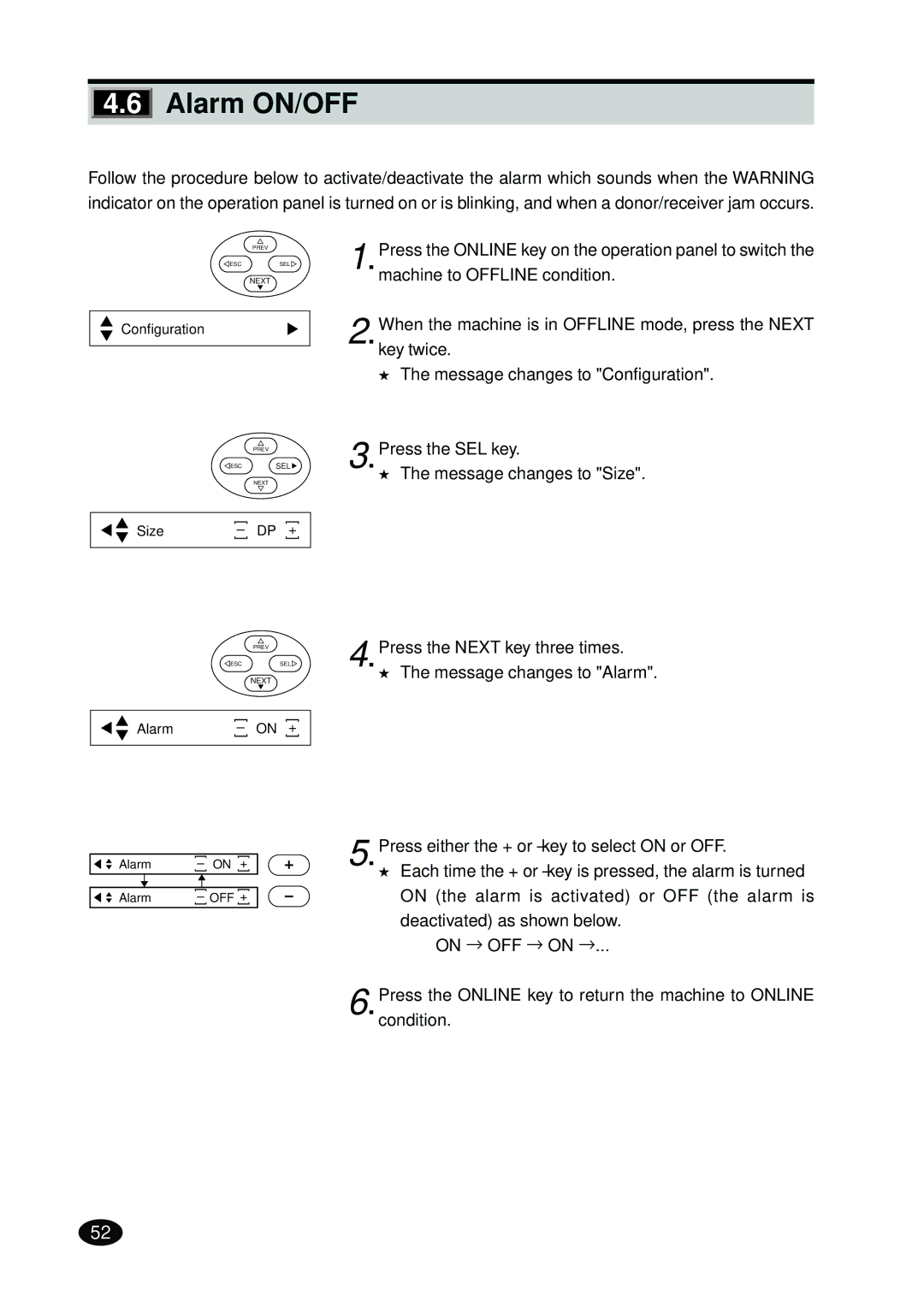 FujiFilm 4500N instruction manual Alarm ON/OFF 