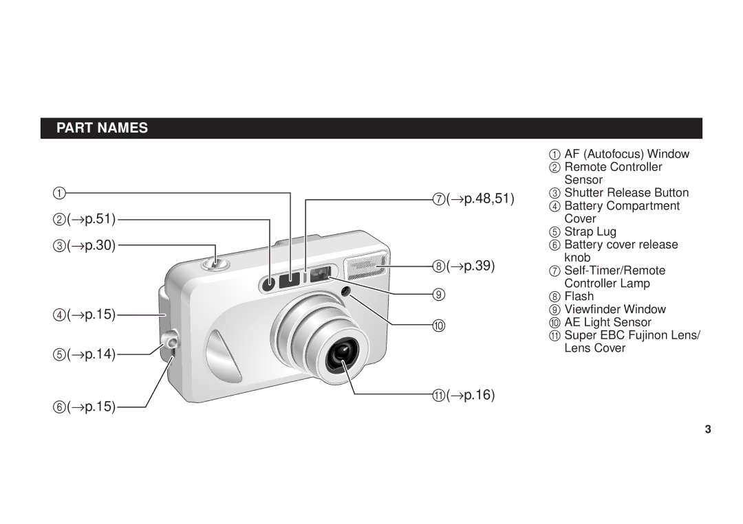 FujiFilm 100, 90 owner manual Part Names 