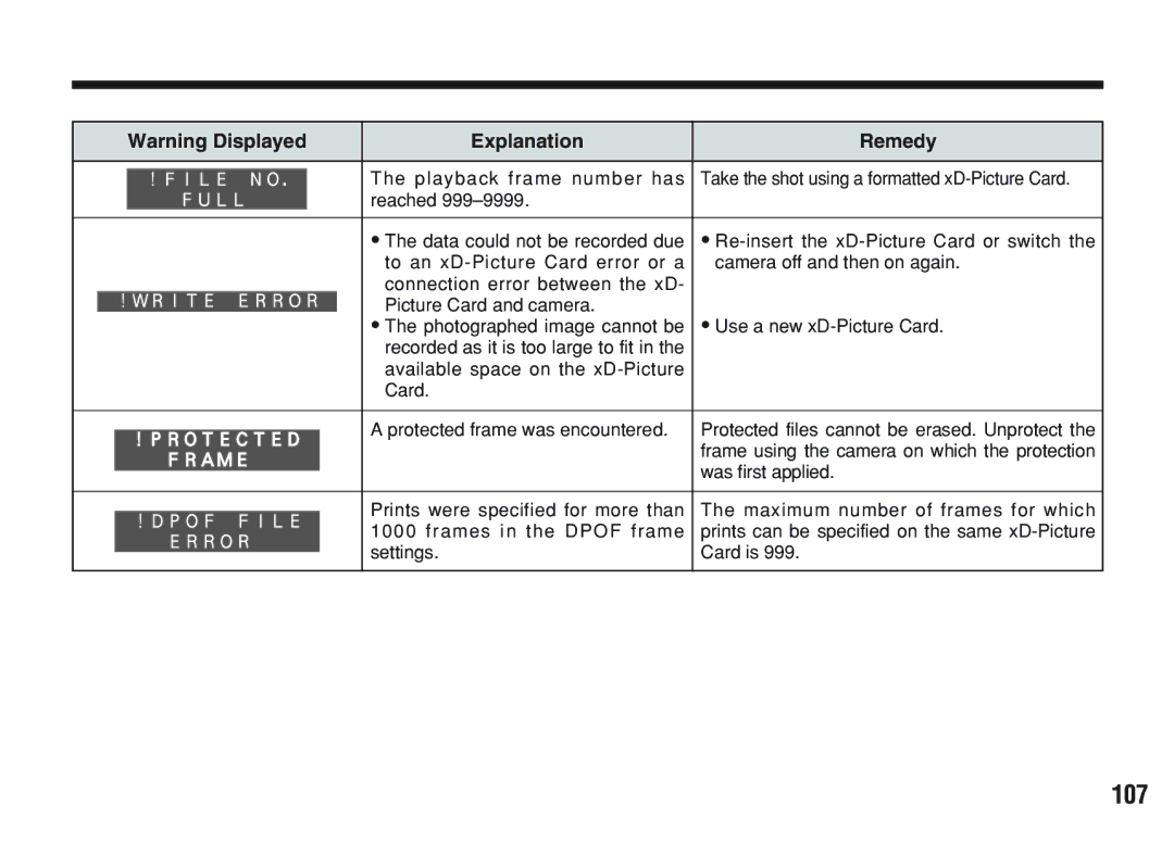 FujiFilm A200 manual 107, Playback frame number has, Was first applied, Settings Card is 