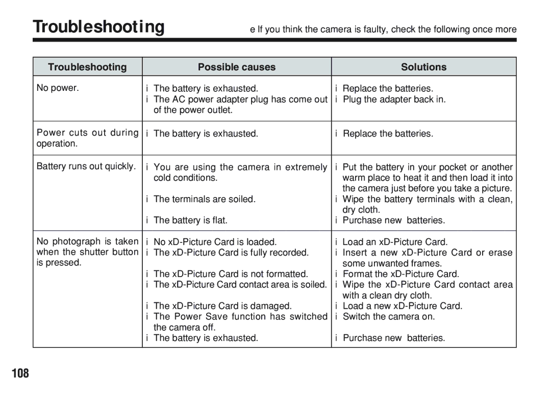 FujiFilm A200 manual Troubleshooting, 108 