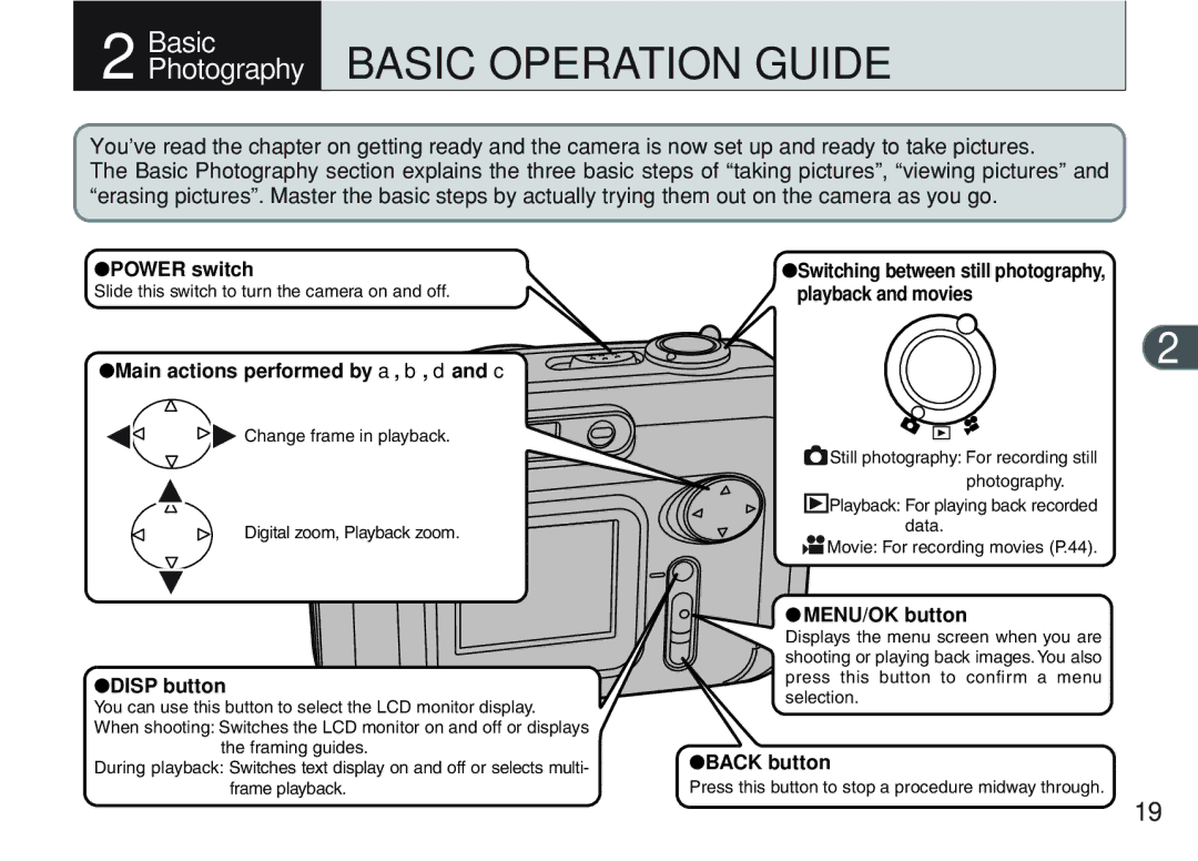 FujiFilm A200 manual Basic Operation Guide 